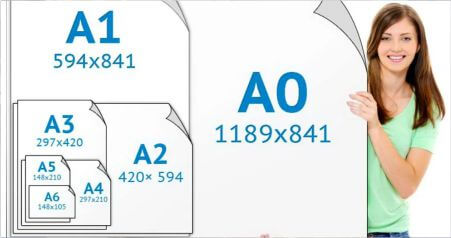 Распечатка (А0,А1,А2,А3)